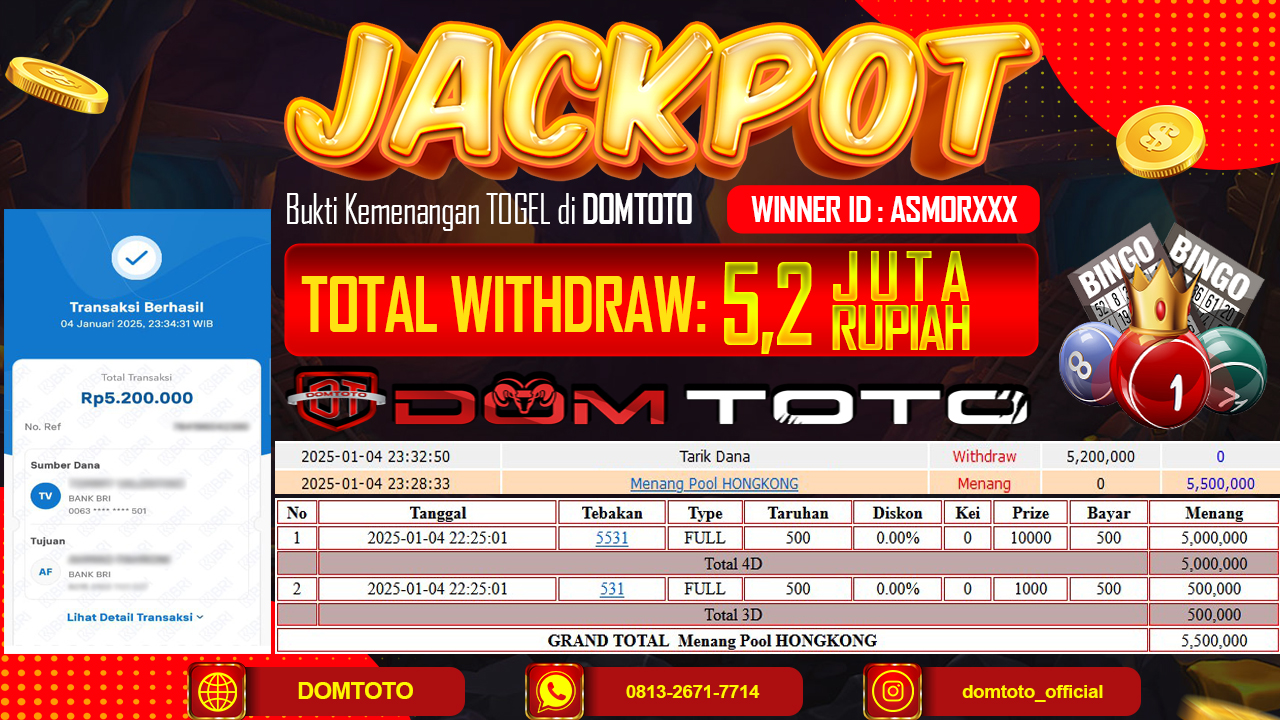 JACKPOT TOGEL HONGKONG 4D 04 JANUARI 2024